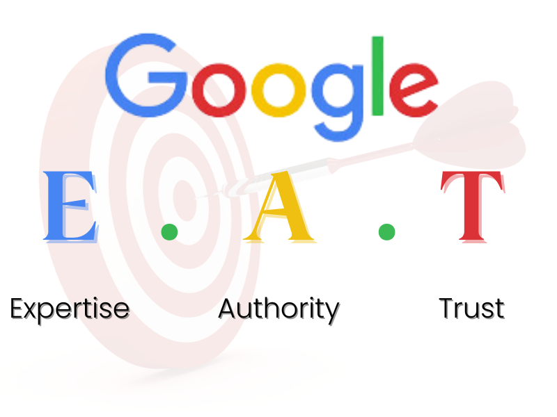 infographie représentant les bonnes pratiques en rédaction web SEO d’après google 